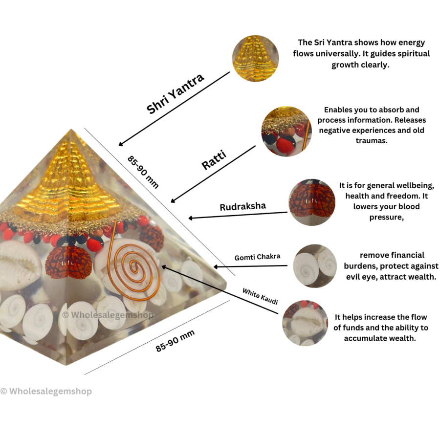 Laxmi Wealth Pyramid - Shree Yantra, Gomati Chakra, Rudraksha, Kodi (Regular) - Image 3