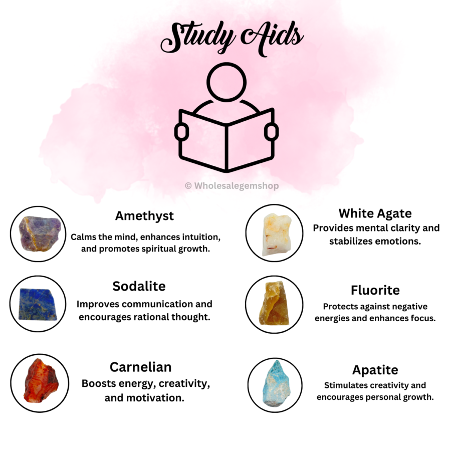 Study Aids Crystals Raw Stone Set - Image 3