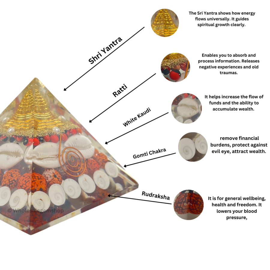 Shri Yantra Gomati Chakra Rudraksha Pyramid - Wealth Pyramid - Image 4