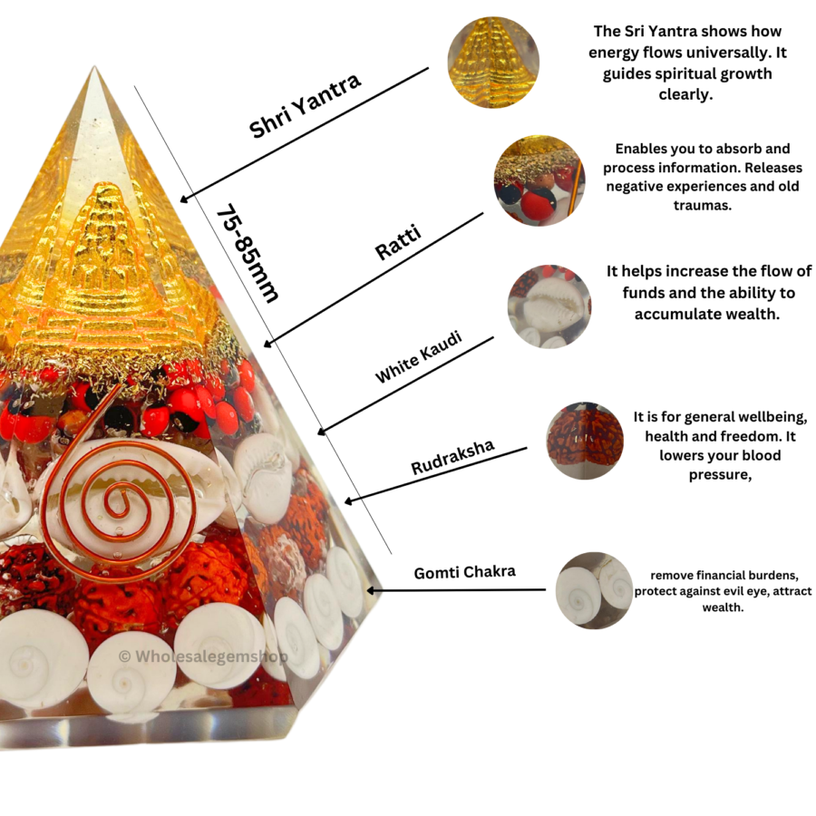 Shri Yantra Gomati Chakra Rudraksha Pyramid - Hexagonal Wealth Pyramid - Image 2